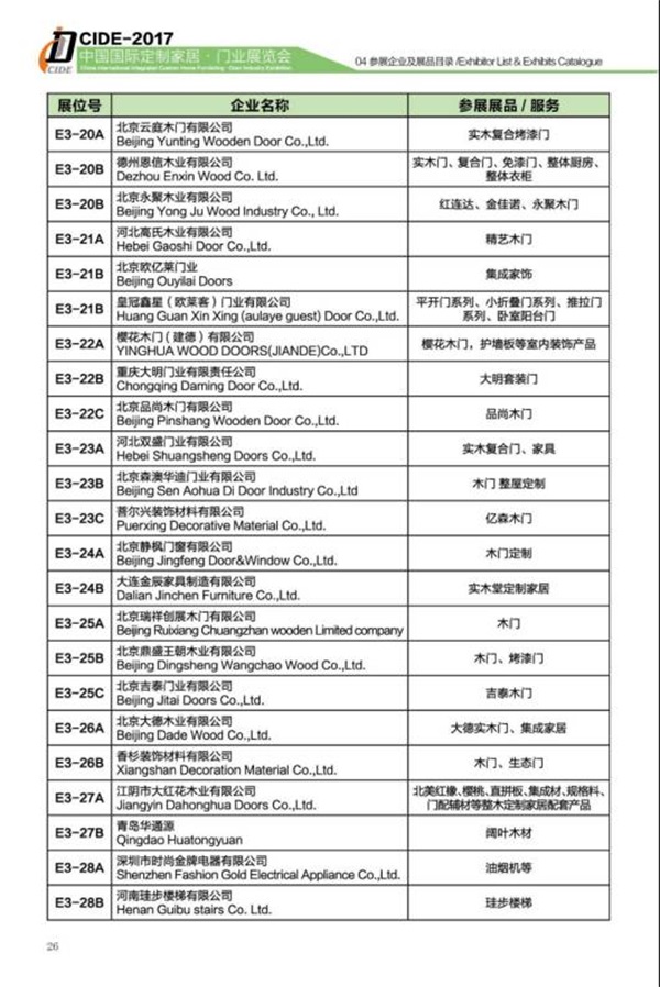 E3定制家居/木质门（窗）馆品牌预览