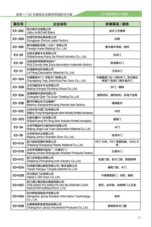 E3定制家居/木质门（窗）馆品牌预览