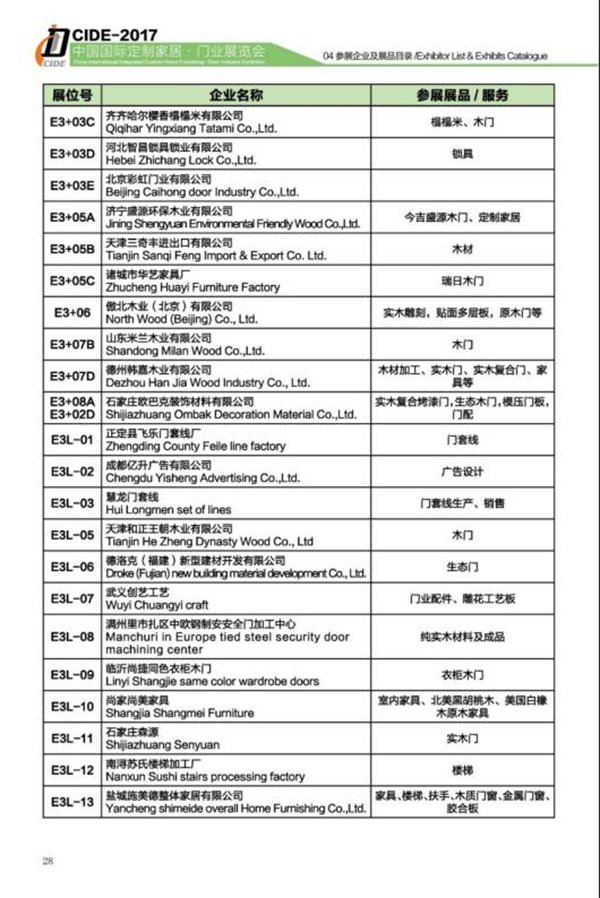 E3定制家居/木质门（窗）馆品牌预览