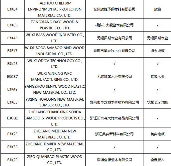 【上海参展商名录】第十九届中国国际地板材料及辅装技术展览会