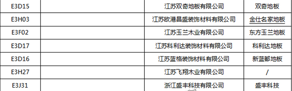 【上海参展商名录】第十九届中国国际地板材料及辅装技术展览会